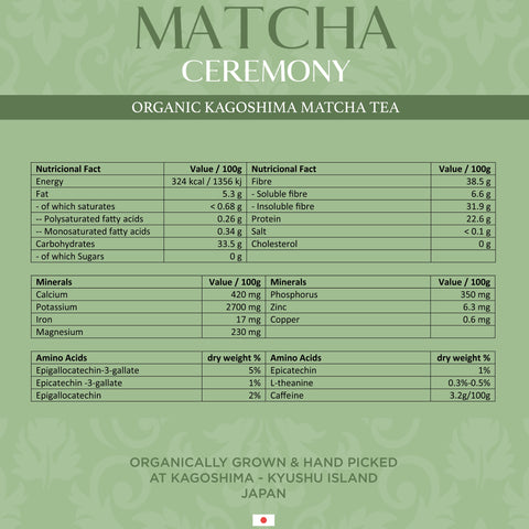 Organic Kagoshima Matcha Tea