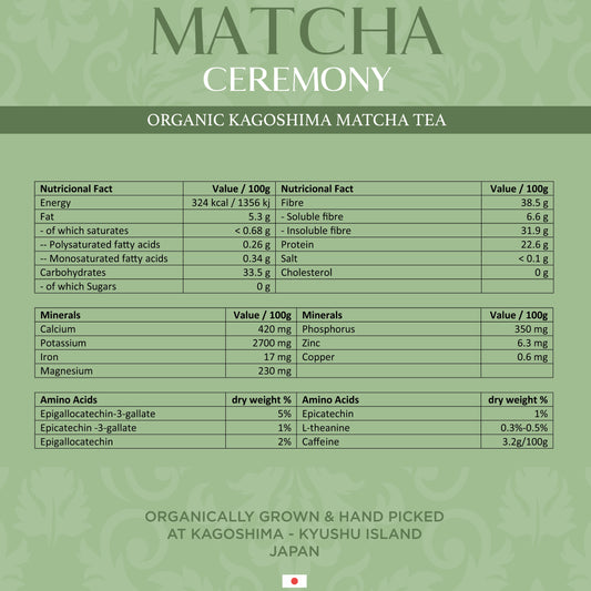 Té Matcha Kagoshima ecológico